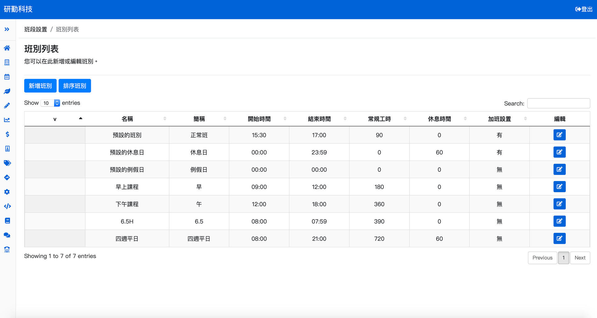 出勤管理